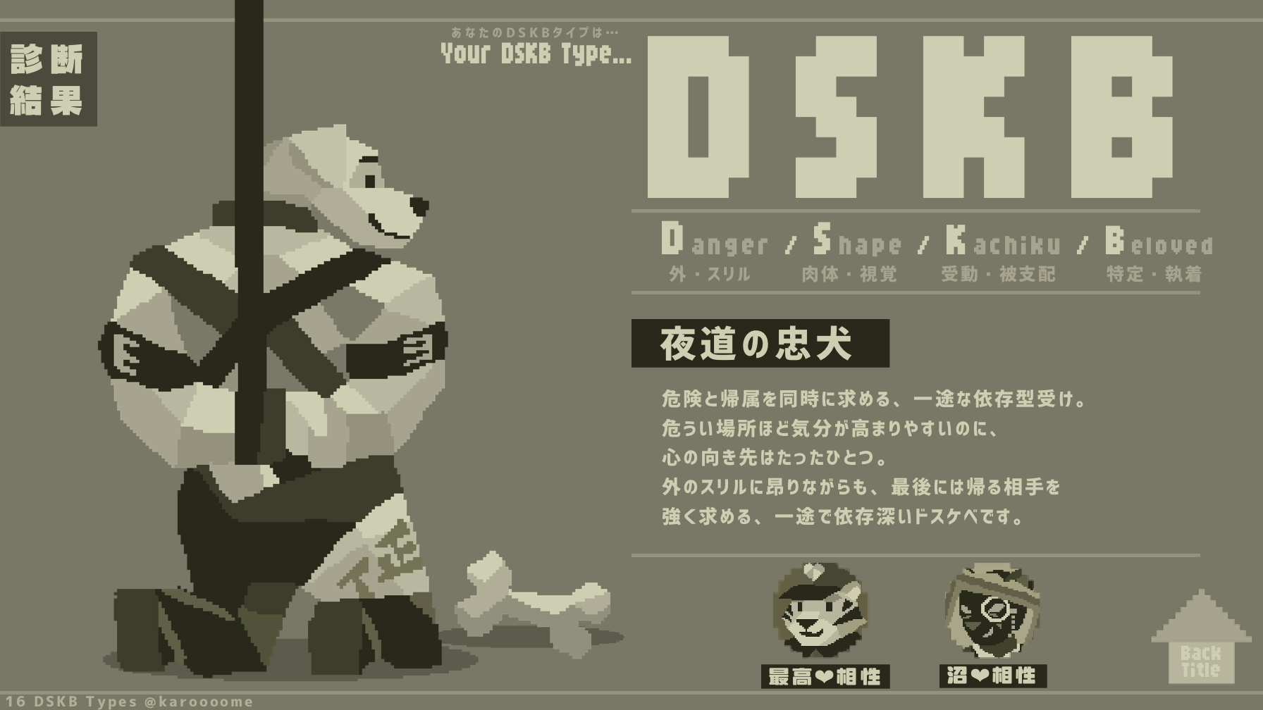 夜道の忠犬のDSKB診断結果カード