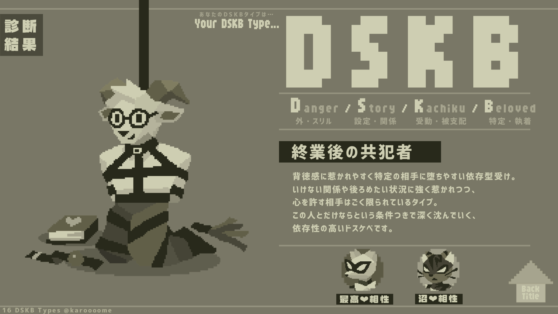 終業後の共犯者のDSKB診断結果カード