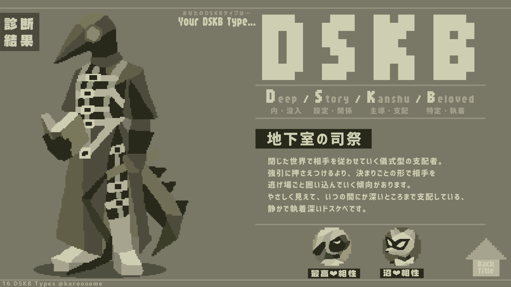 地下室の司祭のDSKB診断結果カード