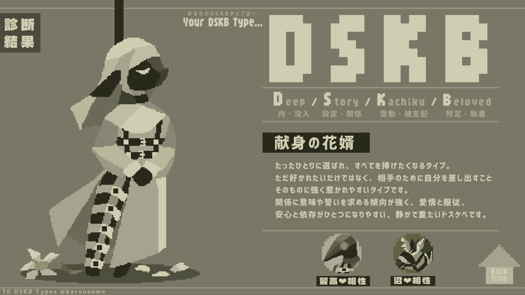 献身の花婿のDSKB診断結果カード